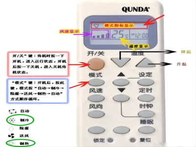 空调显示干燥表示的是什么意思？